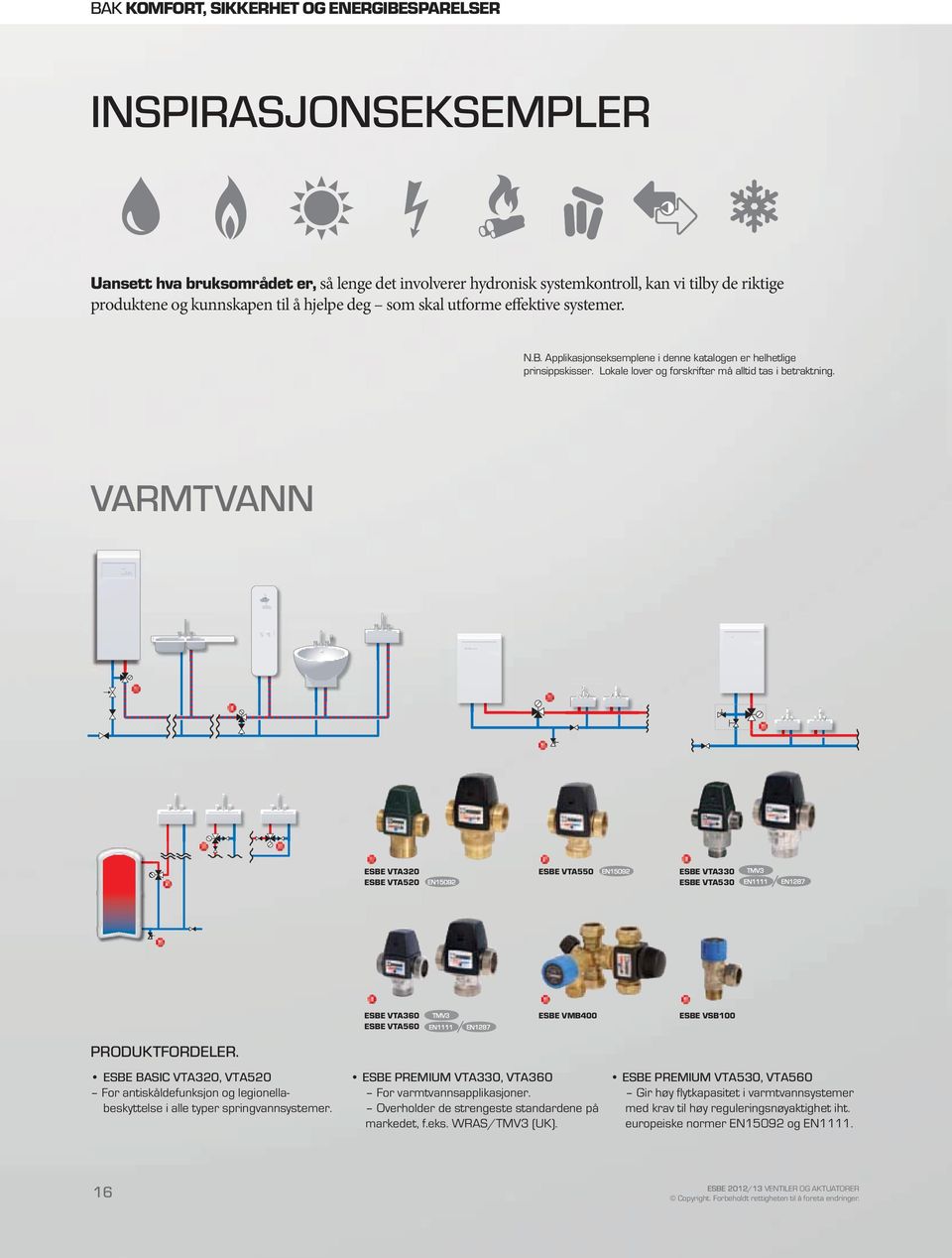 VRMTVNN ESBE VT320 ESBE VT550 ESBE VT330 ESBE VT520 ESBE VT530 ESBE VT360 ESBE VMB4 ESBE VSB1 ESBE VT560 PRODUKTFORDELER.