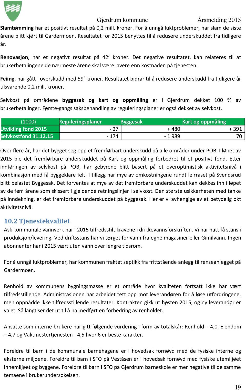 Det negative resultatet, kan relateres til at brukerbetalingene de nærmeste årene skal være lavere enn kostnaden på tjenesten. Feiing, har gått i overskudd med 59 kroner.