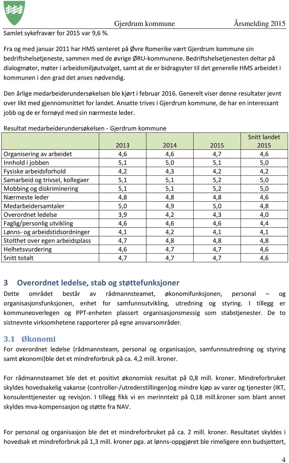 Bedriftshelsetjenesten deltar på dialogmøter, møter i arbeidsmiljøutvalget, samt at de er bidragsyter til det generelle HMS arbeidet i kommunen i den grad det anses nødvendig.