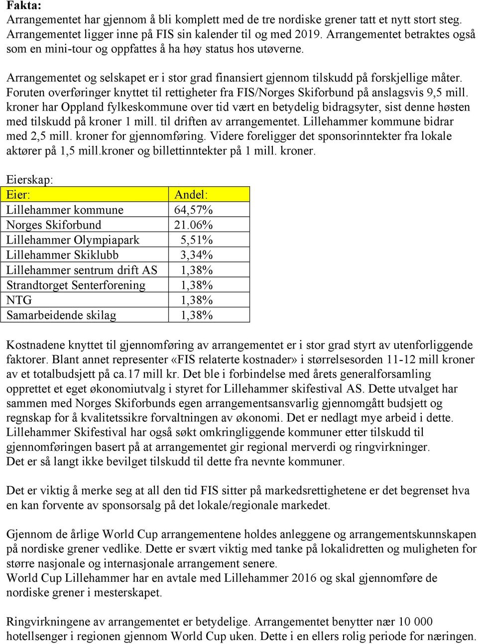 Foruten overføringer knyttet til rettigheter fra FIS/Norges Skiforbund på anslagsvis 9,5 mill.