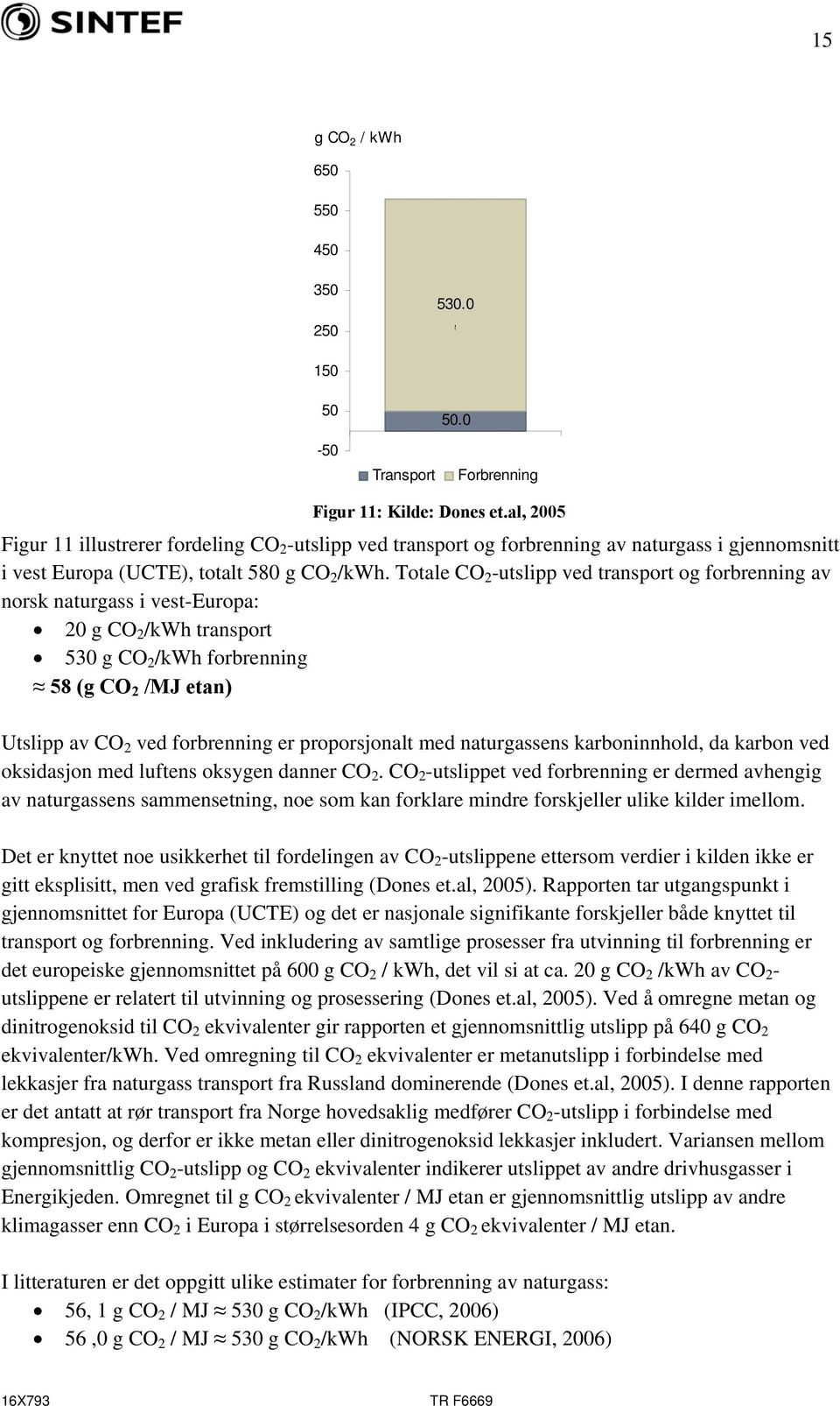 Totale CO 2 -utslipp ved transport og forbrenning av norsk naturgass i vest-europa: 20 g CO 2 /kwh transport 530 g CO 2 /kwh forbrenning 58 (g CO 2 /MJ etan) Utslipp av CO 2 ved forbrenning er