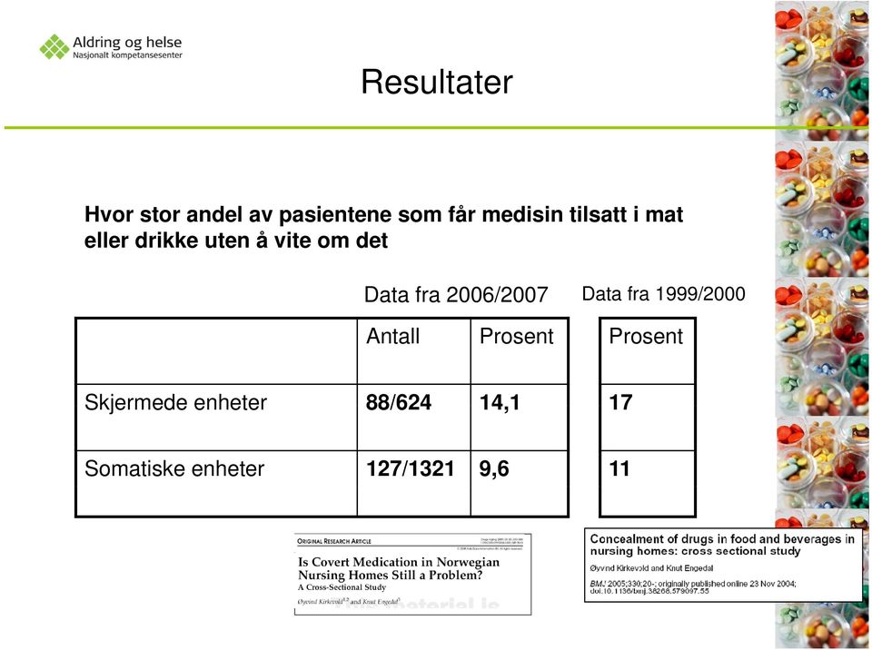 2006/2007 Data fra 1999/2000 Antall Prosent Prosent