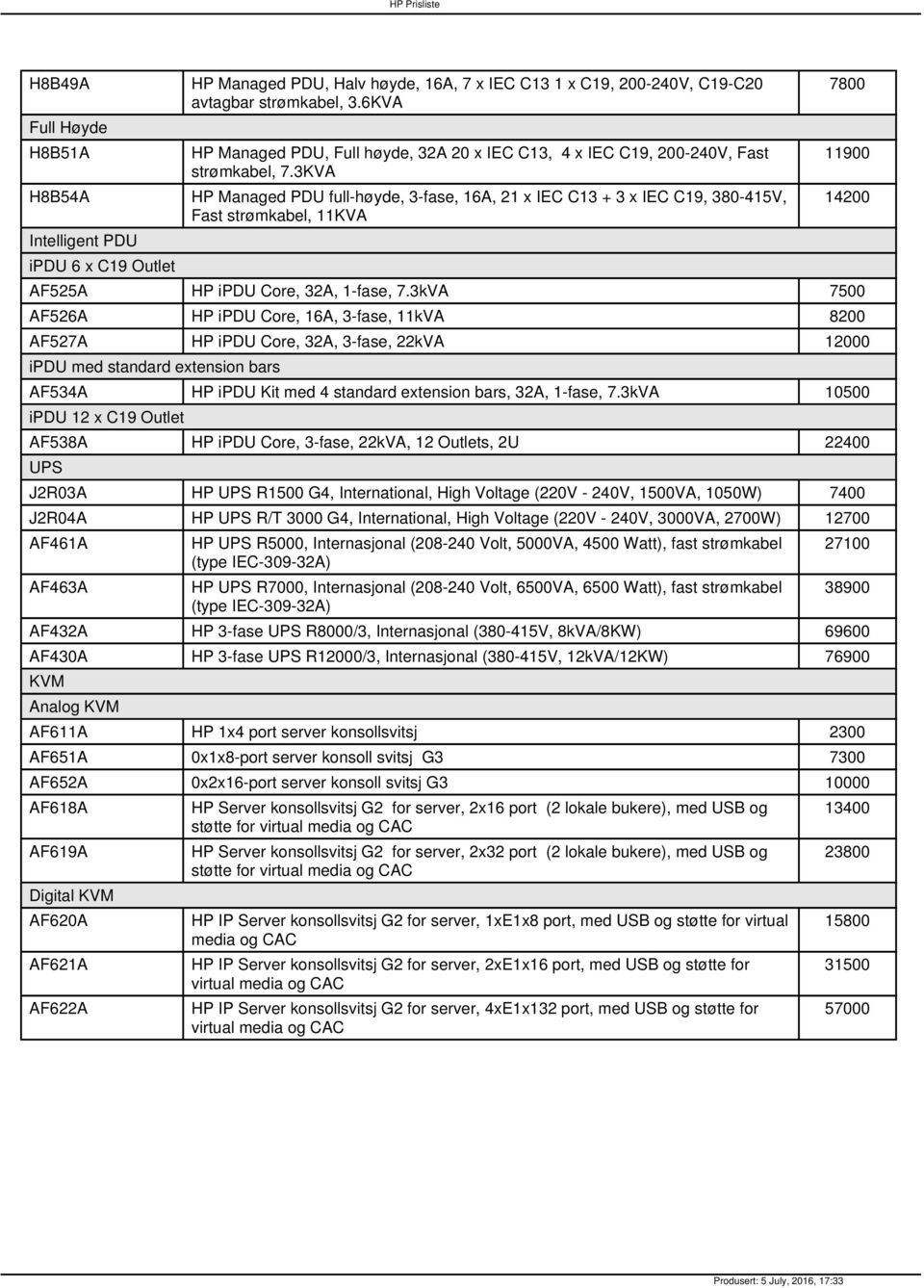 3KVA HP Managed PDU full-høyde, 3-fase, 16A, 21 x IEC C13 + 3 x IEC C19, 380-415V, Fast strømkabel, 11KVA AF525A HP ipdu Core, 32A, 1-fase, 7.