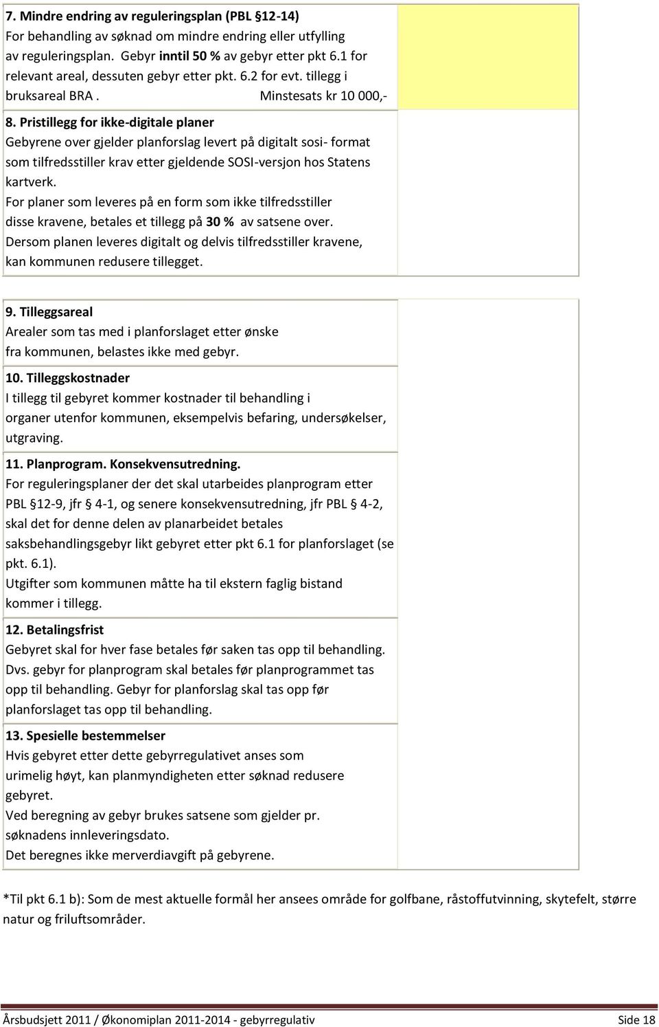 Pristillegg for ikke-digitale planer Gebyrene over gjelder planforslag levert på digitalt sosi- format som tilfredsstiller krav etter gjeldende SOSI-versjon hos Statens kartverk.