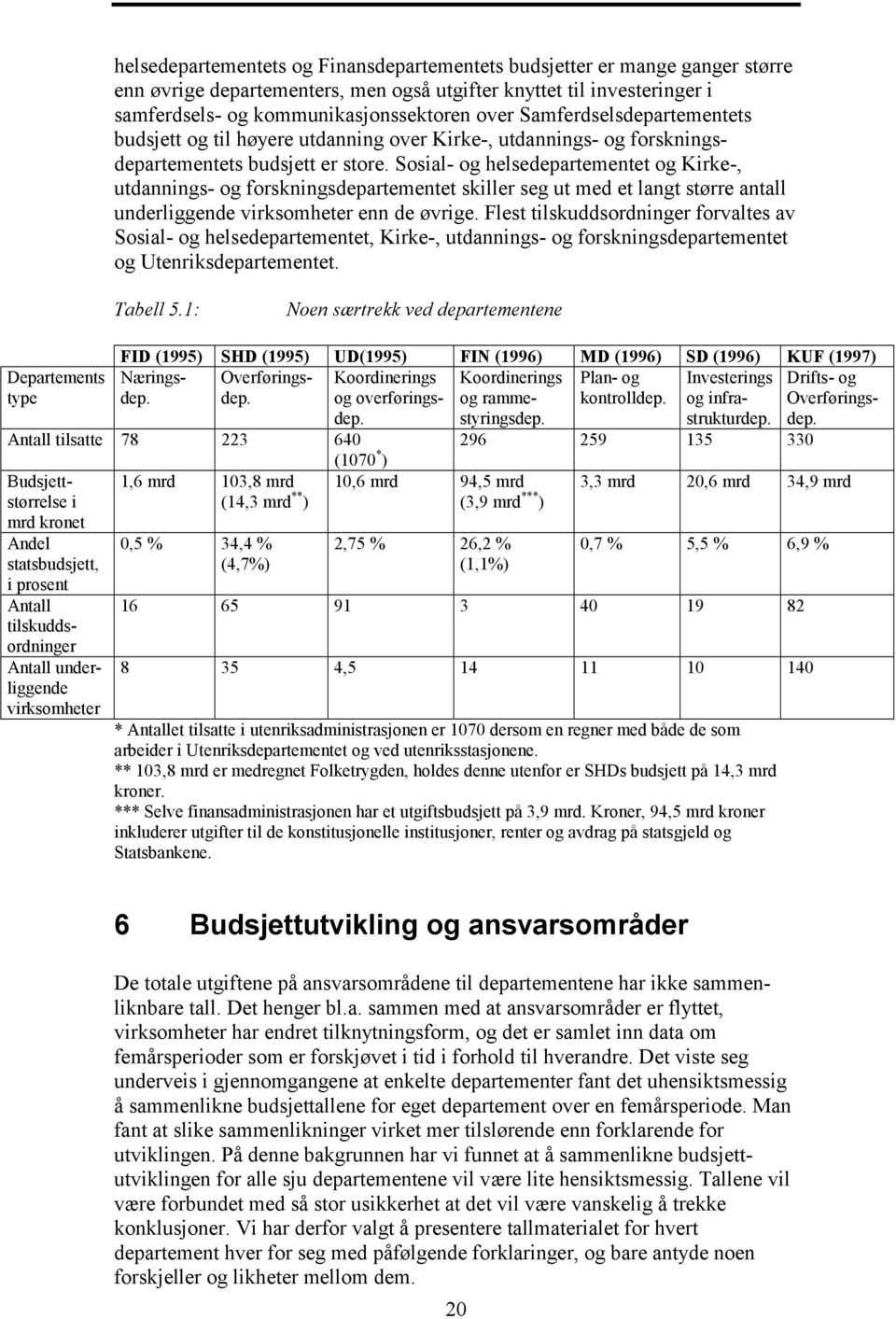 Sosial- og helsedepartementet og Kirke-, utdannings- og forskningsdepartementet skiller seg ut med et langt større antall underliggende virksomheter enn de øvrige.