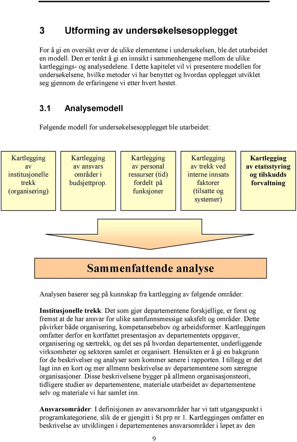 I dette kapitelet vil vi presentere modellen for undersøkelsene, hvilke metoder vi har benyttet og hvordan opplegget utviklet seg gjennom de erfaringene vi etter hvert høstet. 3.