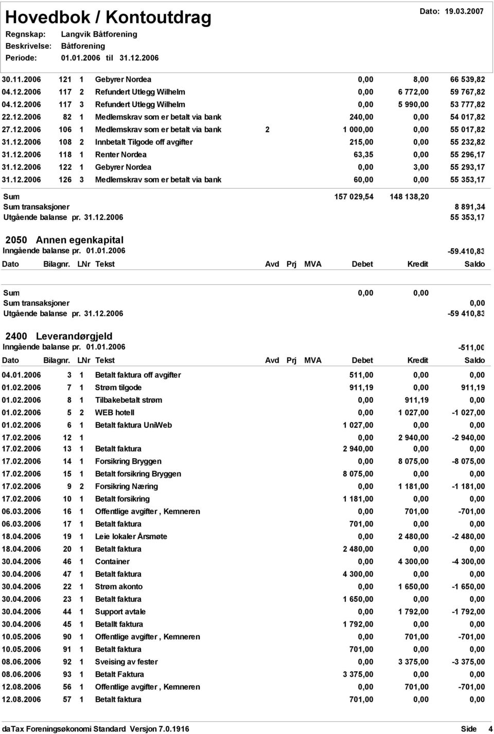 12.2006 126 3 Medlemskrav som er betalt via bank 6 55 353,17 157 029,54 148 138,20 transaksjoner 8 891,34 Utgående balanse pr. 31.12.2006 55 353,17 2050 Annen egenkapital -59.