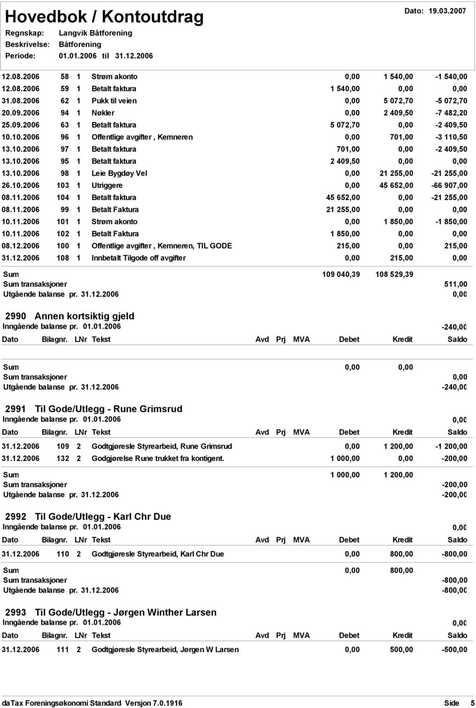 10.2006 103 1 Utriggere 45 652,00-66 907,00 08.11.2006 104 1 Betalt faktura 45 652,00-21 255,00 08.11.2006 99 1 Betalt Faktura 21 255,00 10.11.2006 101 1 Strøm akonto 1 85-1 85 10.11.2006 102 1 Betalt Faktura 1 85 08.