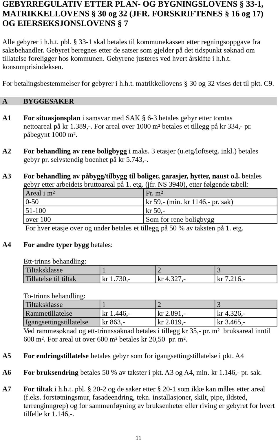 Gebyrene justeres ved hvert årskifte i h.h.t. konsumprisindeksen. For betalingsbestemmelser for gebyrer i h.h.t. matrikkellovens 30 og 32 vises det til pkt. C9.