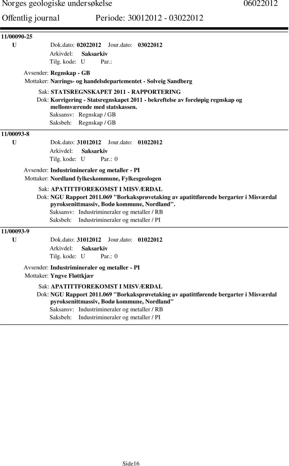 foreløpig regnskap og mellomværende med statskassen. Saksansv: Regnskap / GB Saksbeh: Regnskap / GB 11/00093-8 U Dok.dato: 31012012 Jour.