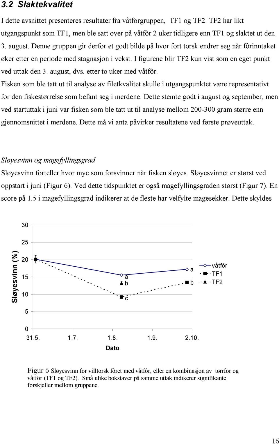 etter to uker med. Fisken som le ttt ut til nlyse v filetkvlitet skulle i utgngspunktet være representtivt for den fiskestørrelse som efnt seg i merdene.