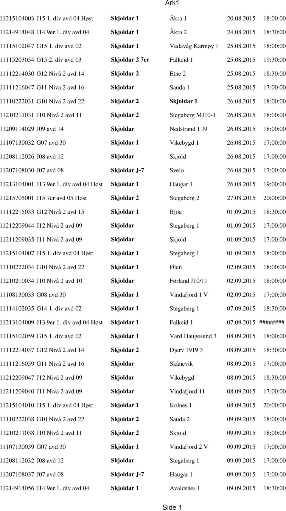 08.2015 17:00:00 11110222031 G10 Nivå 2 avd 22 Skjoldar 2 Skjoldar 1 26.08.2015 18:00:00 11210211031 J10 Nivå 2 avd 11 Skjoldar 2 Stegaberg MJ10-1 26.08.2015 18:00:00 11209114029 J09 avd 14 Skjoldar Nedstrand 1 J9 26.