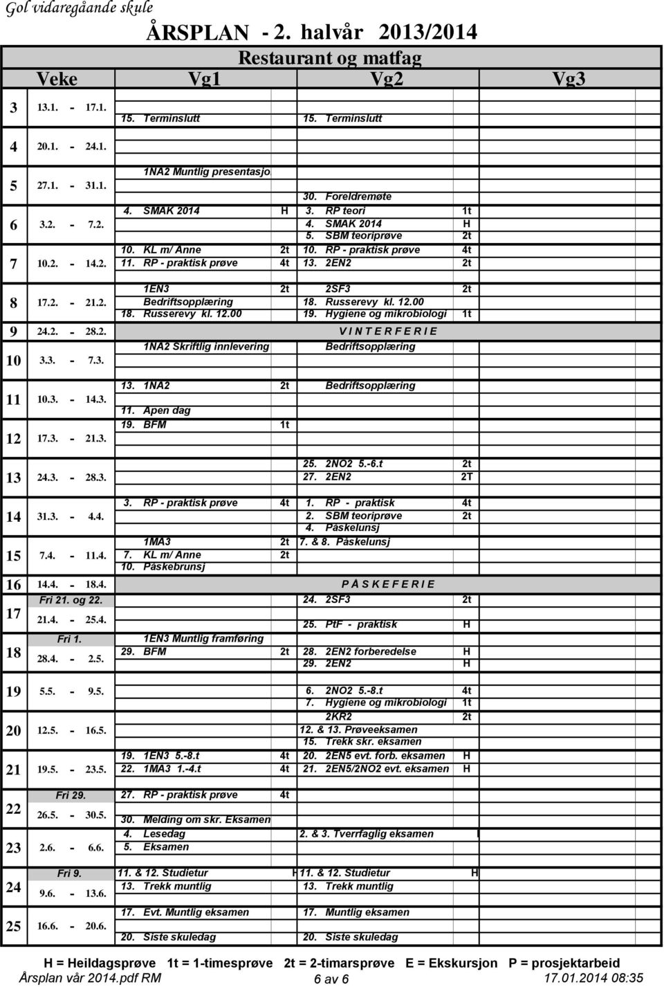 3. - 21.3. 13. 1NA2 Bedriftsopplæring 11. Åpen dag 19. BFM 1t 25. 2NO2 5.-6.t 13.3. - 28.3. 27. 2EN2 2T 3. RP - praktisk prøve 1. RP - praktisk 2. SBM teoriprøve 4. Påskelunsj 1MA3 7. & 8.