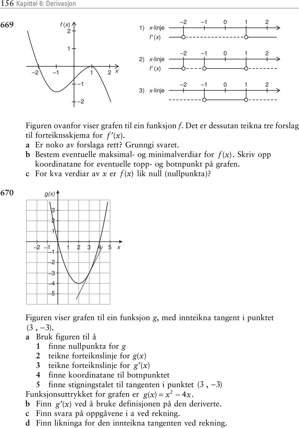 Grunngi svaret b Bestem eventuelle maksimal- og minimalverdiar for f ( ) Skriv opp koordinatane for eventuelle topp- og botnpunkt på grafen c For kva verdiar av er f ( ) lik null (nullpunkta)?