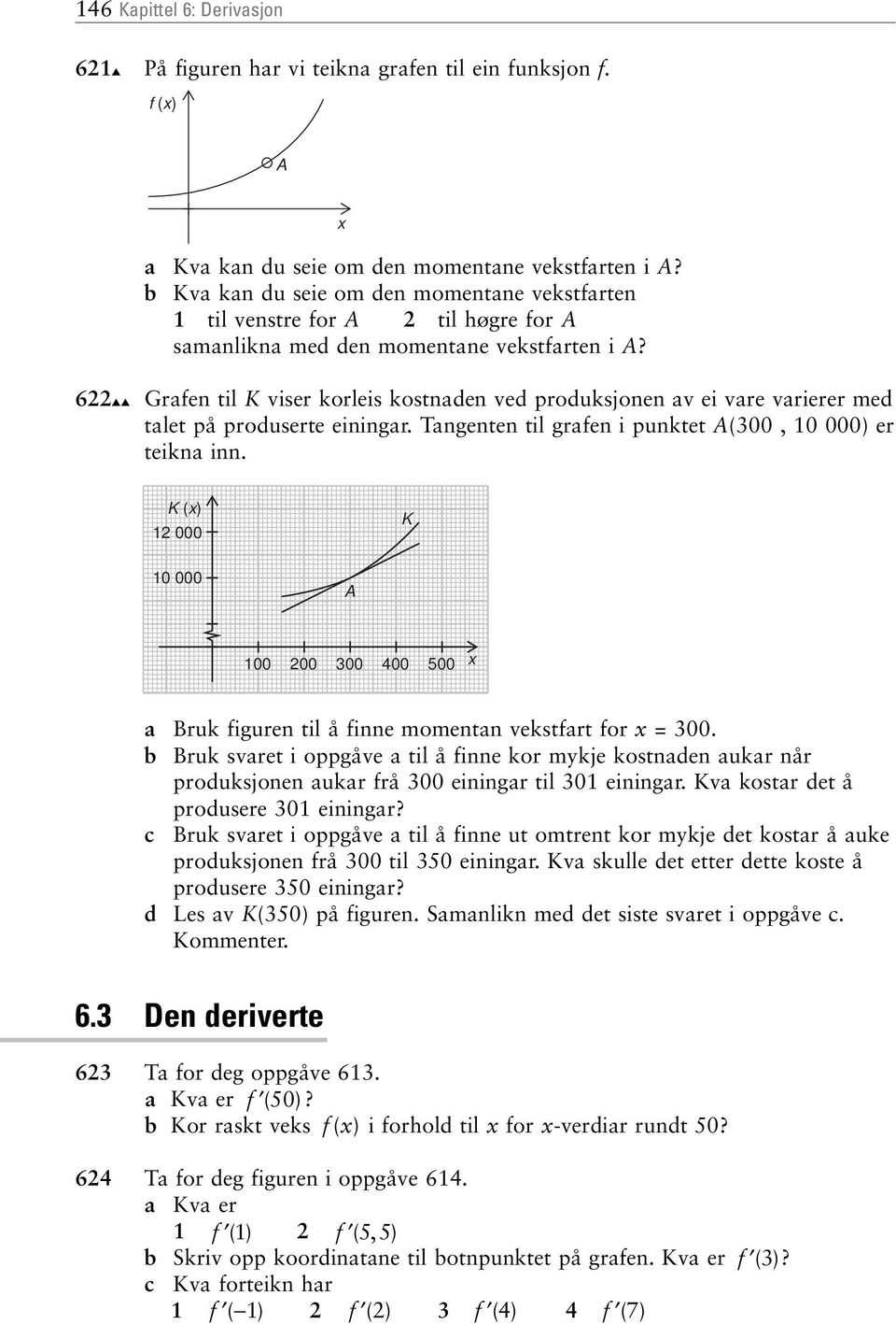 6 Grafen til K viser korleis kostnaden ved produksjonen av ei vare varierer med talet på produserte einingar Tangenten til grafen i punktet A(300, 0 000) er teikna inn K () 000 K 0 000 A 00 00 300