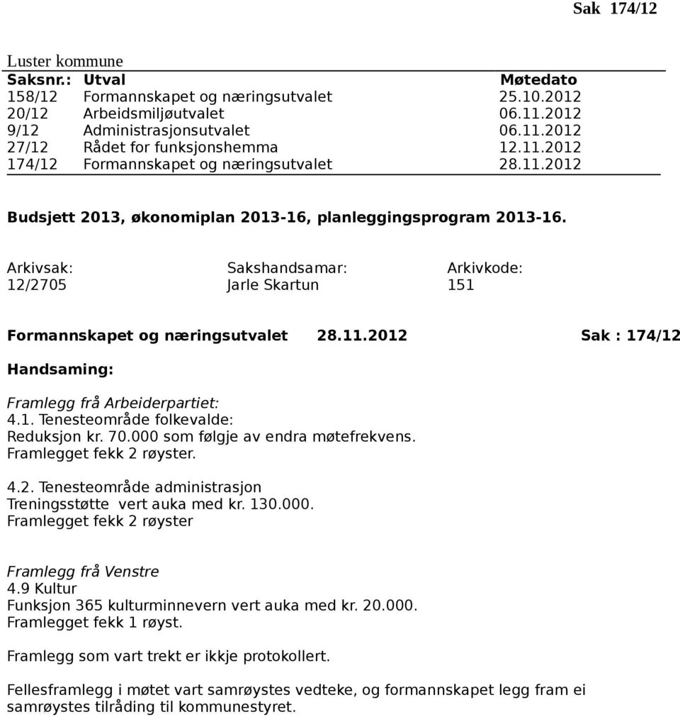 Arkivsak: 12/2705 Sakshandsamar: Jarle Skartun Arkivkode: 151 Formannskapet og næringsutvalet 28.11.2012 Sak : 174/12 Handsaming: Framlegg frå Arbeiderpartiet: 4.1. Tenesteområde folkevalde: Reduksjon kr.