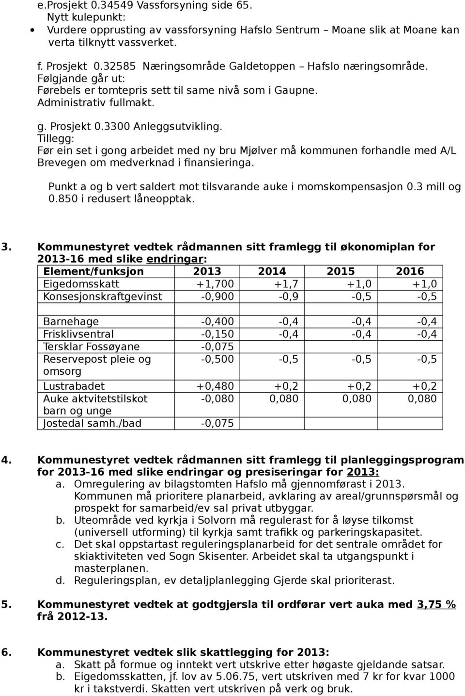 Tillegg: Før ein set i gong arbeidet med ny bru Mjølver må kommunen forhandle med A/L Brevegen om medverknad i finansieringa. Punkt a og b vert saldert mot tilsvarande auke i momskompensasjon 0.