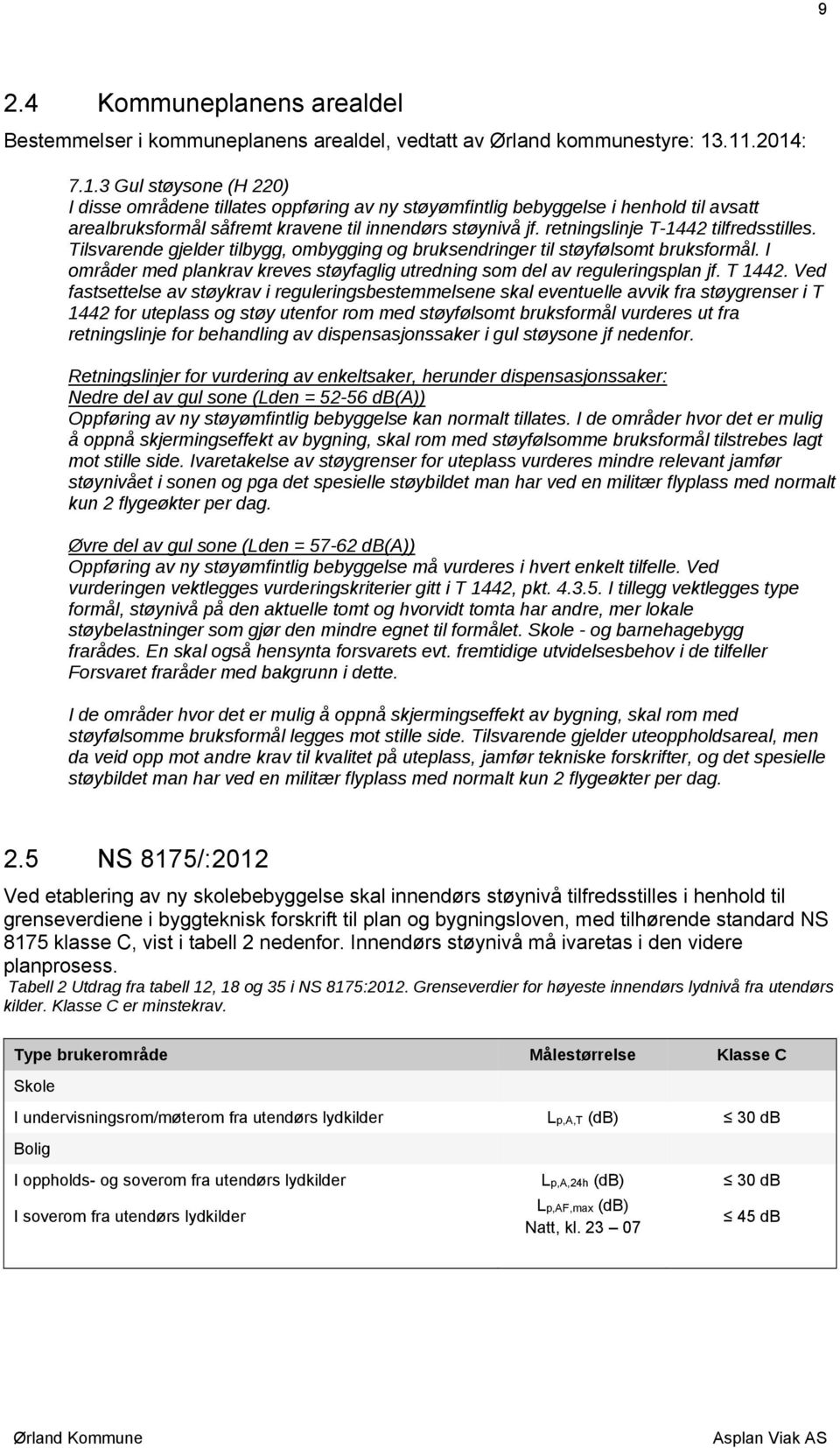 retningslinje T-1442 tilfredsstilles. Tilsvarende gjelder tilbygg, ombygging og bruksendringer til støyfølsomt bruksformål.