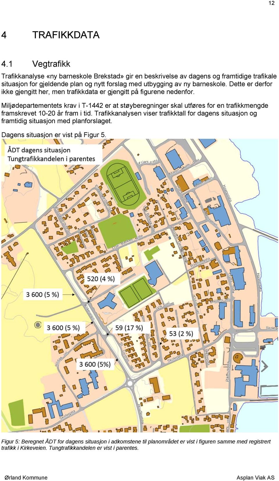 barneskole. Dette er derfor ikke gjengitt her, men trafikkdata er gjengitt på figurene nedenfor.