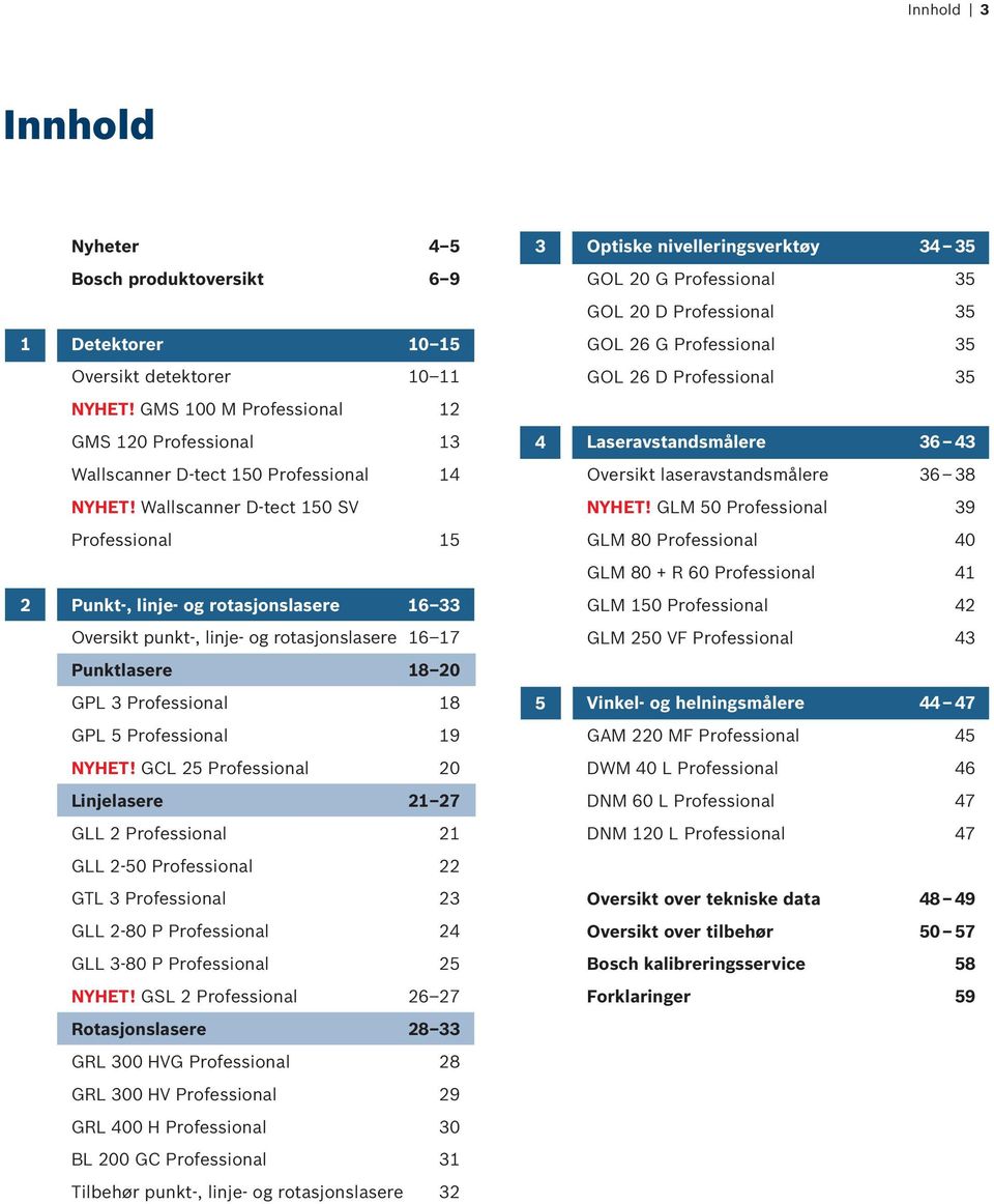 GCL 25 20 Linjelasere 21 27 GLL 2 21 GLL 2-50 22 GTL 3 23 GLL 2-80 P 24 GLL 3-80 P 25 NYHET!