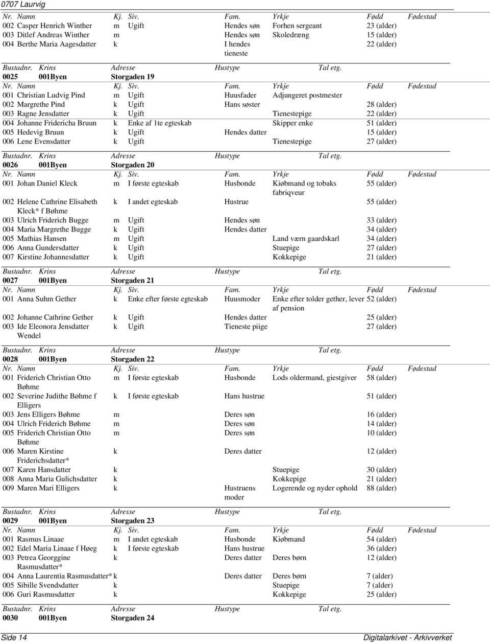 (alder) 004 Johanne Fridericha Bruun k Enke af 1te egteskab Skipper enke 51 (alder) 005 Hedevig Bruun k Ugift Hendes datter 15 (alder) 006 Lene Evensdatter k Ugift Tienestepige 27 (alder) 0026