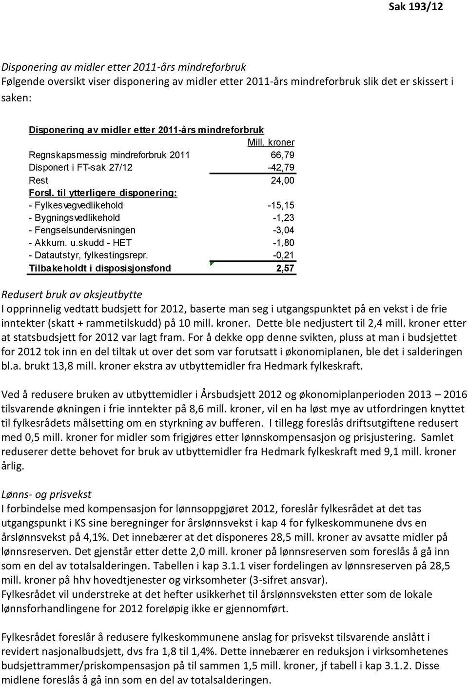 til ytterligere disponering: - Fylkesvegvedlikehold -15,15 - Bygningsvedlikehold -1,23 - Fengselsundervisningen -3,04 - Akkum. u.skudd - HET -1,80 - Datautstyr, fylkestingsrepr.