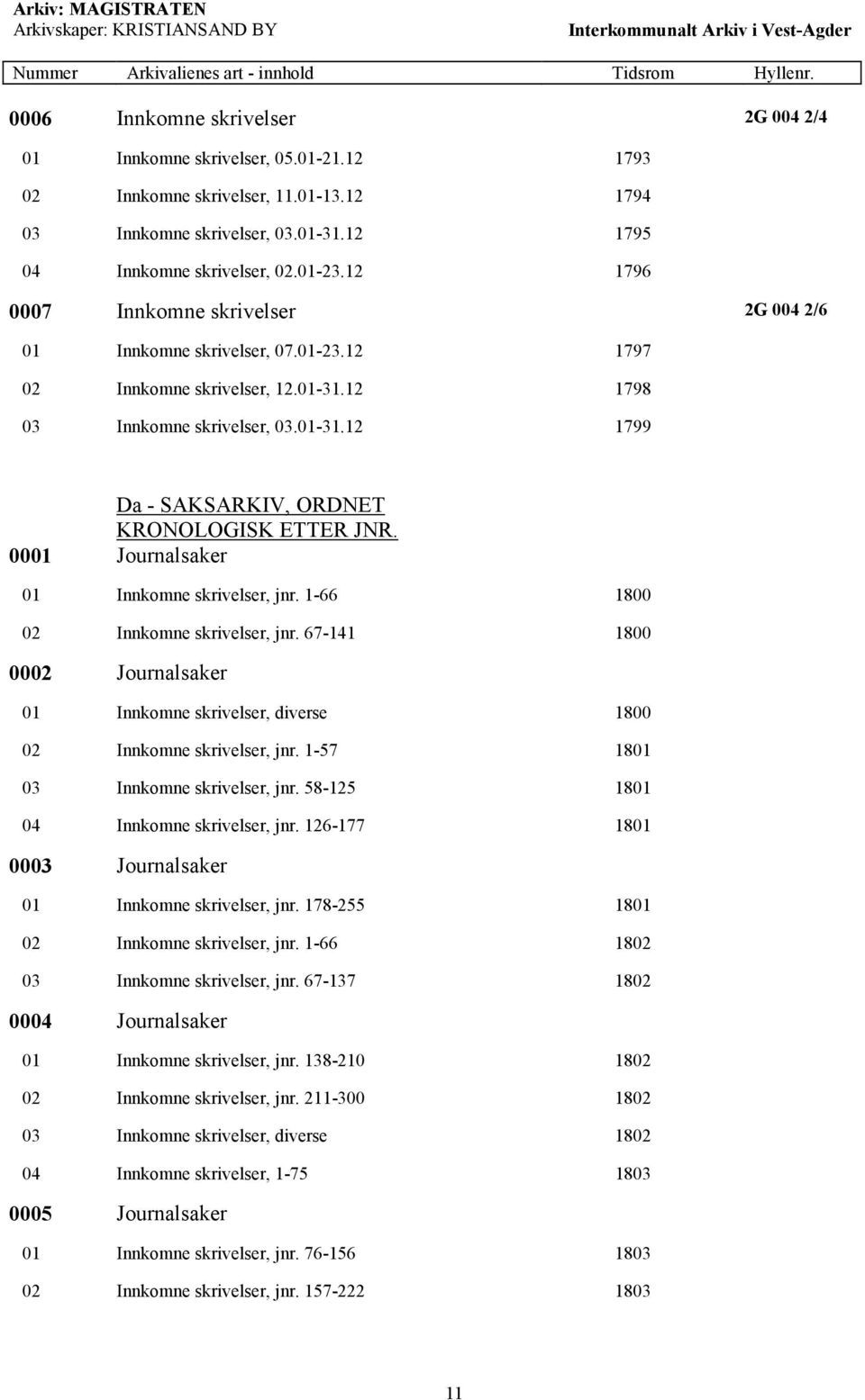 0001 Journalsaker 01 Innkomne skrivelser, jnr. 1-66 1800 02 Innkomne skrivelser, jnr. 67-141 1800 0002 Journalsaker 01 Innkomne skrivelser, diverse 1800 02 Innkomne skrivelser, jnr.