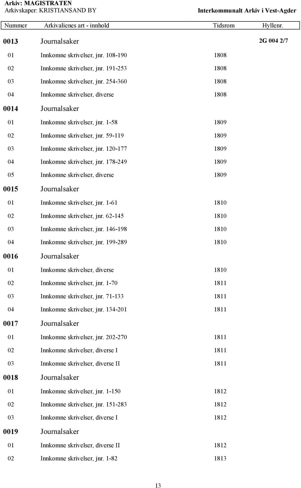 120-177 1809 04 Innkomne skrivelser, jnr. 178-249 1809 05 Innkomne skrivelser, diverse 1809 0015 Journalsaker 01 Innkomne skrivelser, jnr. 1-61 1810 02 Innkomne skrivelser, jnr.