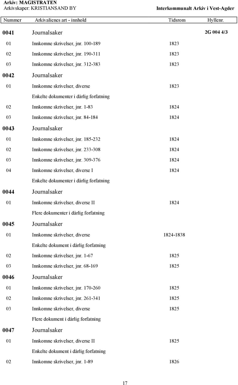 84-184 1824 0043 Journalsaker 01 Innkomne skrivelser, jnr. 185-232 1824 02 Innkomne skrivelser, jnr. 233-308 1824 03 Innkomne skrivelser, jnr.