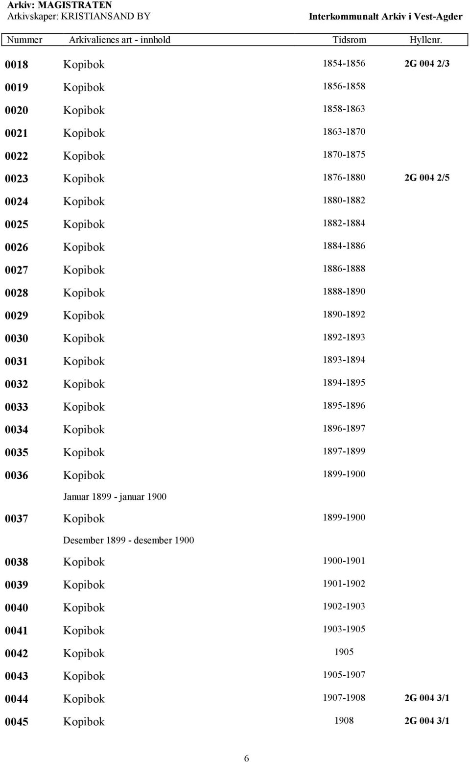 0033 Kopibok 1895-1896 0034 Kopibok 1896-1897 0035 Kopibok 1897-1899 0036 Kopibok 1899-1900 Januar 1899 - januar 1900 0037 Kopibok 1899-1900 Desember 1899 - desember 1900 0038 Kopibok