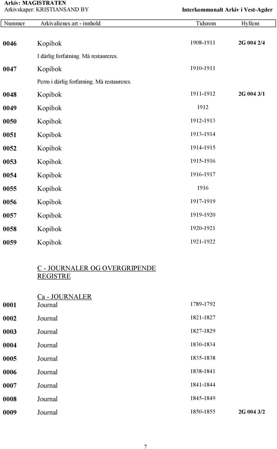 0048 Kopibok 1911-1912 2G 004 3/1 0049 Kopibok 1912 0050 Kopibok 1912-1913 0051 Kopibok 1913-1914 0052 Kopibok 1914-1915 0053 Kopibok 1915-1916 0054 Kopibok 1916-1917 0055