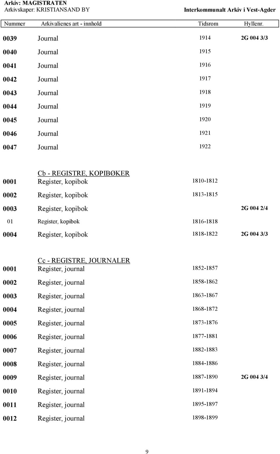 0001 Register, journal 1852-1857 0002 Register, journal 1858-1862 0003 Register, journal 1863-1867 0004 Register, journal 1868-1872 0005 Register, journal 1873-1876 0006 Register, journal 1877-1881