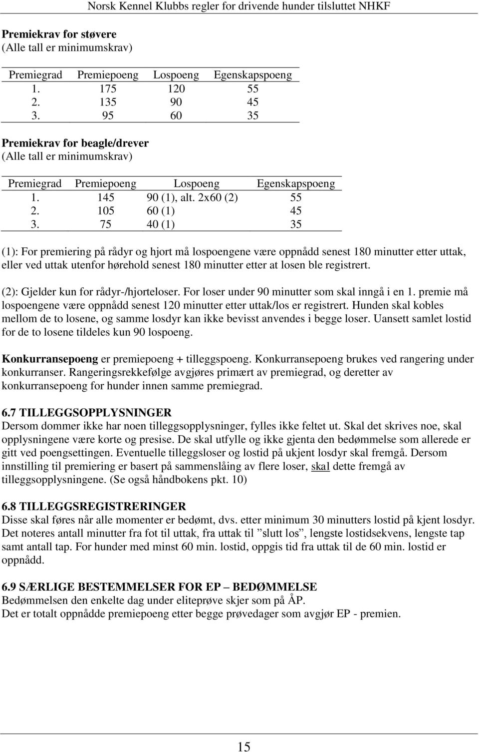 75 40 (1) 35 (1): For premiering på rådyr og hjort må lospoengene være oppnådd senest 180 minutter etter uttak, eller ved uttak utenfor hørehold senest 180 minutter etter at losen ble registrert.