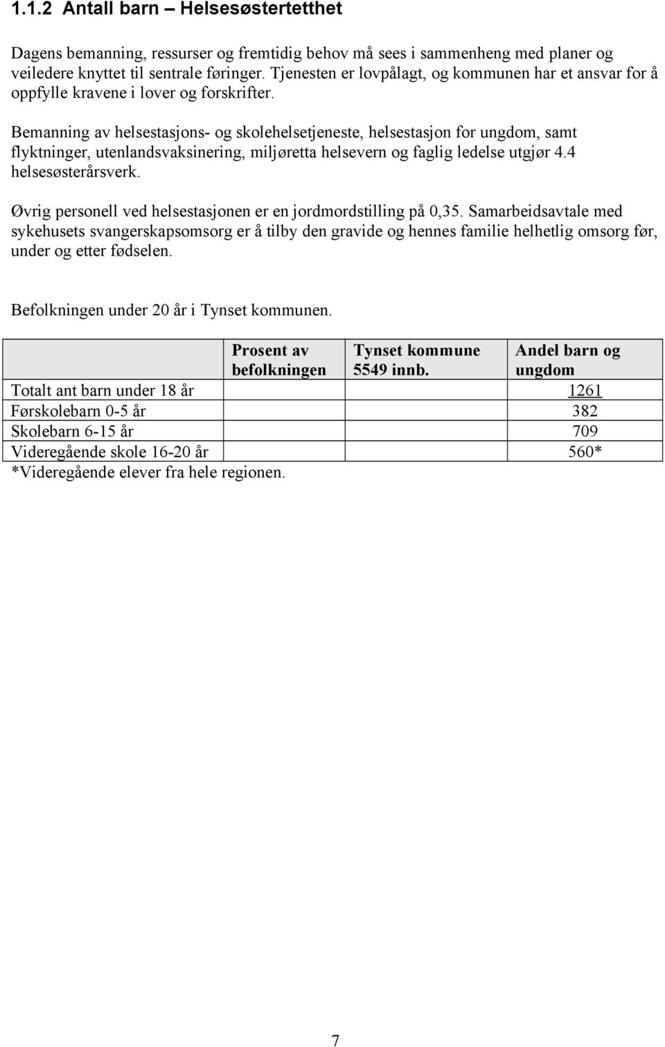 Bemanning av helsestasjons- og skolehelsetjeneste, helsestasjon for ungdom, samt flyktninger, utenlandsvaksinering, miljøretta helsevern og faglig ledelse utgjør 4.4 helsesøsterårsverk.