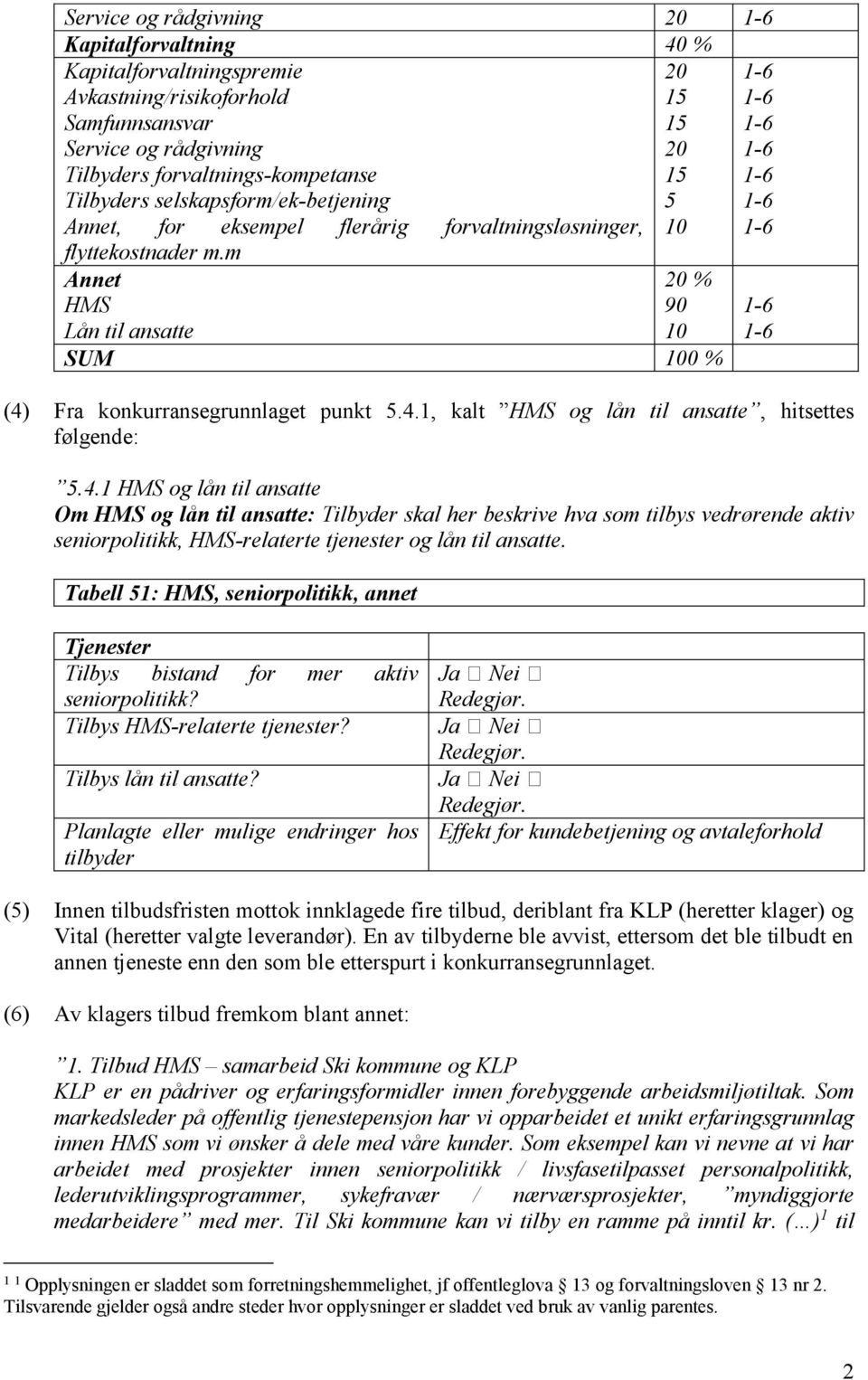 Fra konkurransegrunnlaget punkt 5.4.