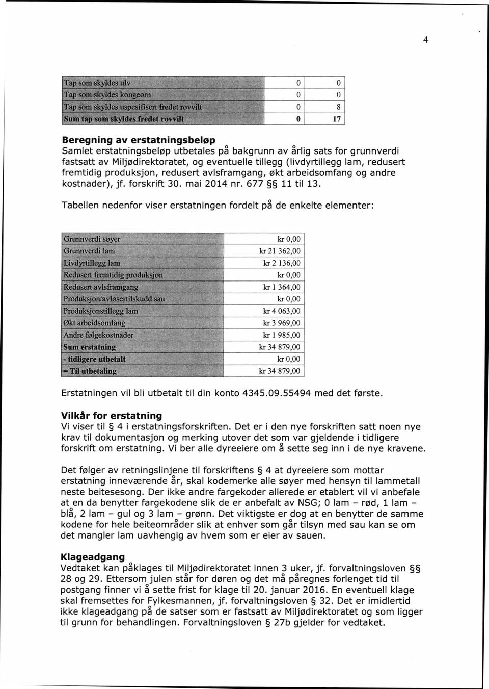 Tabellen nedenfor viser erstatningen fordelt på de enkelte elementer: -.