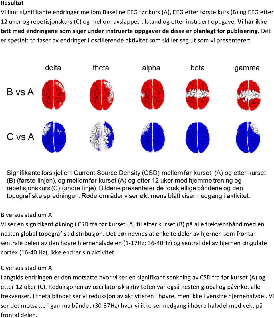 Det er spesielt to faser av endringer i oscillerende aktivitet som skiller seg ut som vi presenterer: B versus stadium A Vi ser en signifikant økning i CSD fra før kurset (A) til etter kurset (B) på
