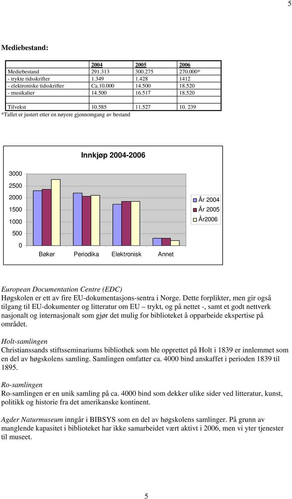 239 *Tallet er justert etter en nøyere gjennomgang av bestand Innkjøp 2004-2006 3000 2500 2000 1500 1000 500 År 2004 År 2005 År2006 0 Bøker Periodika Elektronisk Annet European Documentation Centre