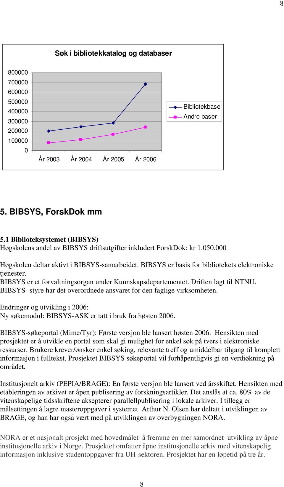 BIBSYS er basis for bibliotekets elektroniske tjenester. BIBSYS er et forvaltningsorgan under Kunnskapsdepartementet. Driften lagt til NTNU.