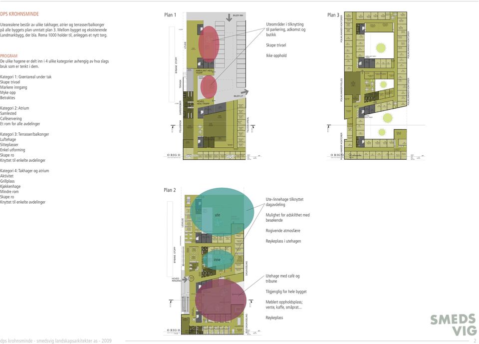 Kategori 1: Grøntareal under tak Skape trivsel Markere inngang Myke opp Betraktes Kategori 2: Atrium Samlested Caféservering Et rom for alle avdelinger Kategori 3: Terrasser/balkonger Luftehage