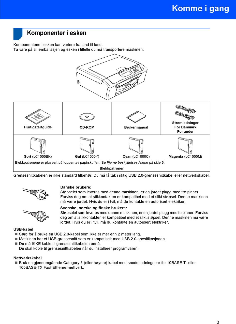 Se Fjerne beskyttelsesdelene på side 5. Blekkpatroner Grensesnittkabelen er ikke standard tilbehør. Du må få tak i riktig USB 2.0-grensesnittkabel eller nettverkskabel.