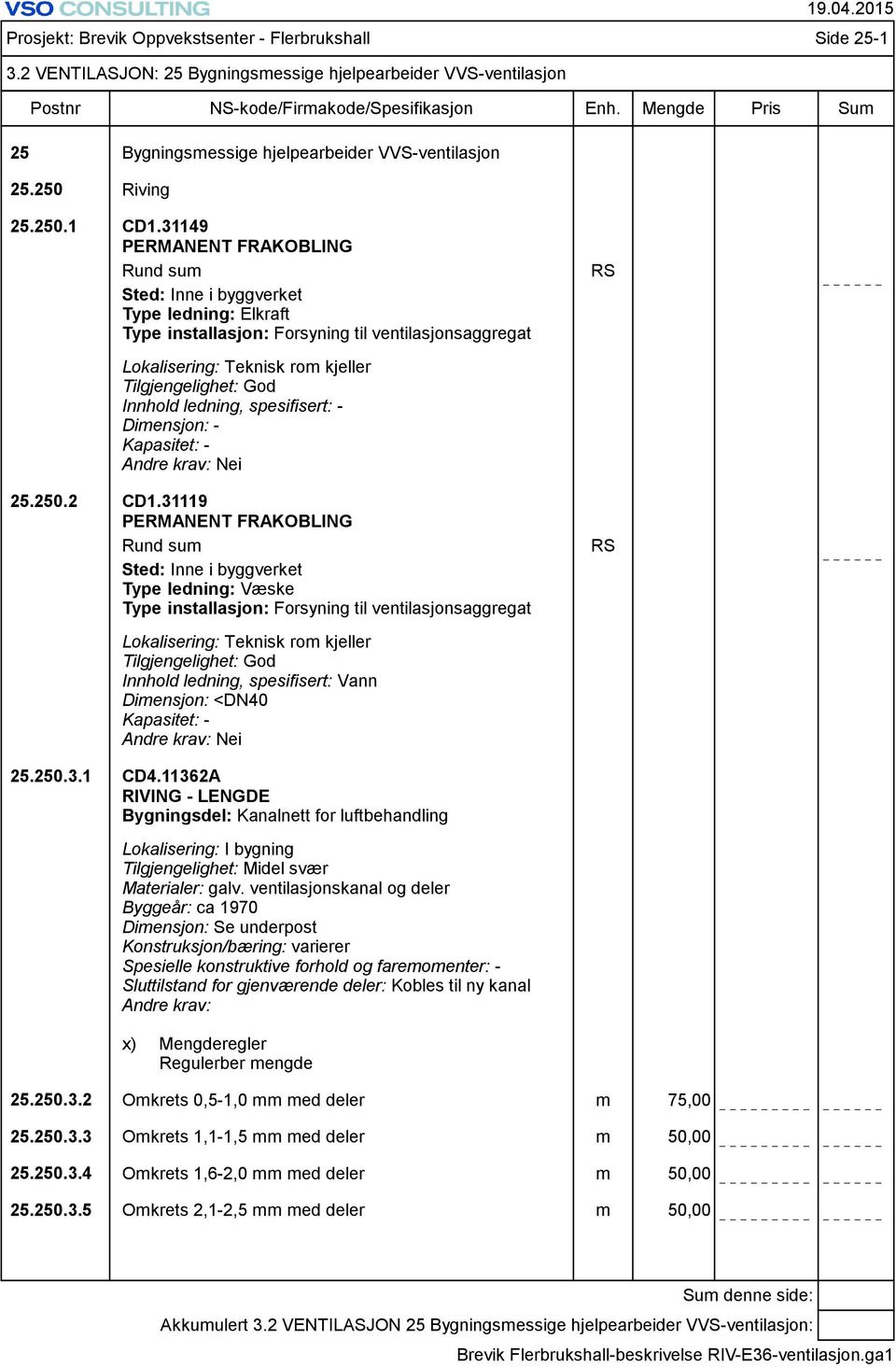 ledning, spesifisert: - Dimensjon: - Kapasitet: - 25.250.2 CD1.