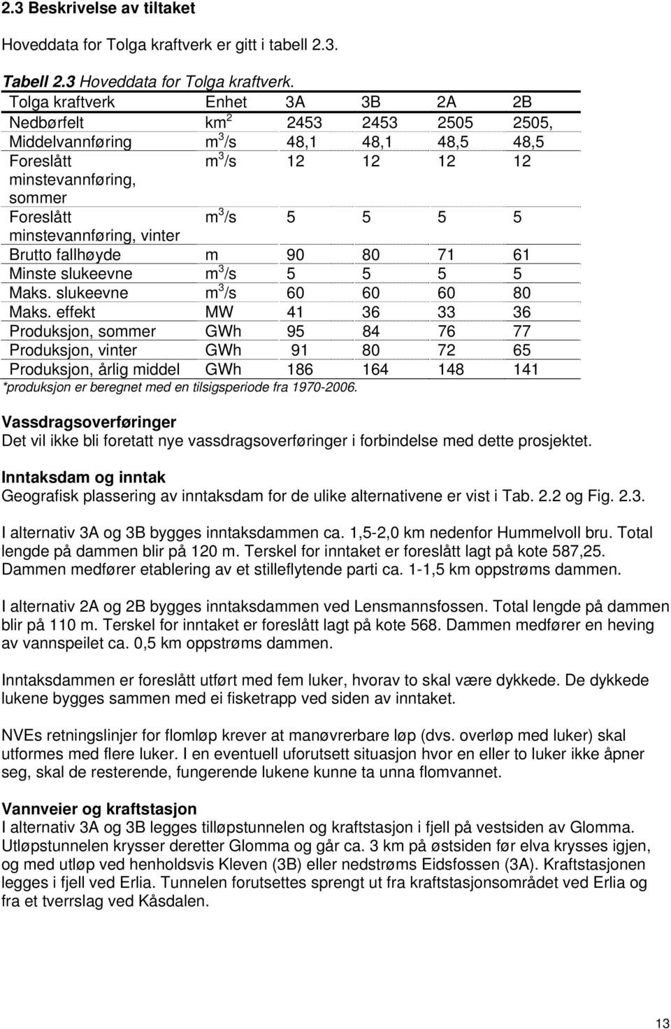 minstevannføring, vinter Brutto fallhøyde m 90 80 71 61 Minste slukeevne m 3 /s 5 5 5 5 Maks. slukeevne m 3 /s 60 60 60 80 Maks.