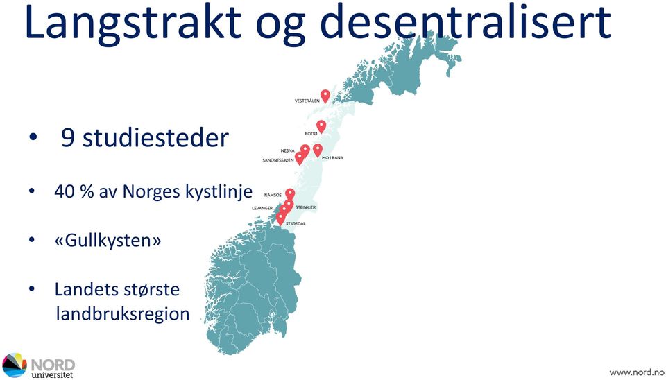 Norges kystlinje