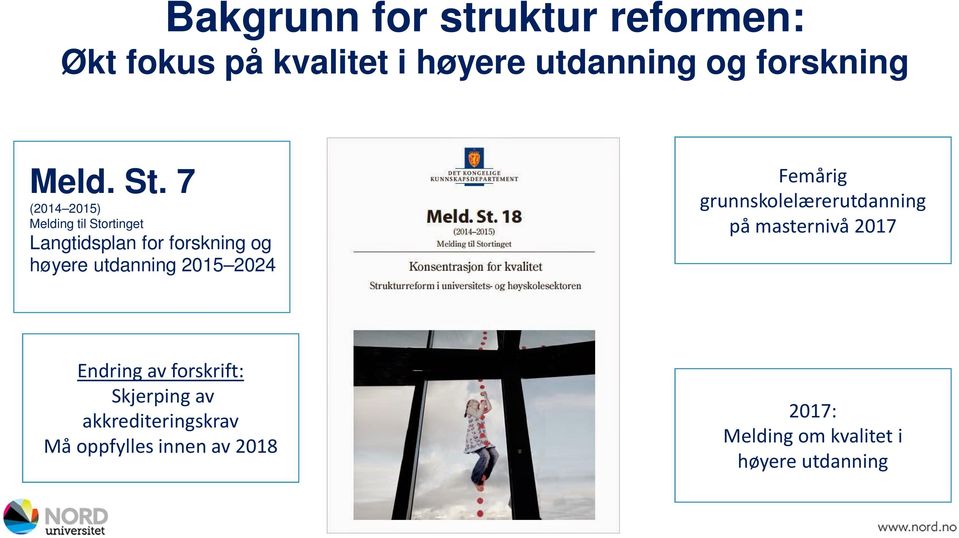 7 (2014 2015) Melding til Stortinget Langtidsplan for forskning og høyere utdanning 2015 2024 Endring av