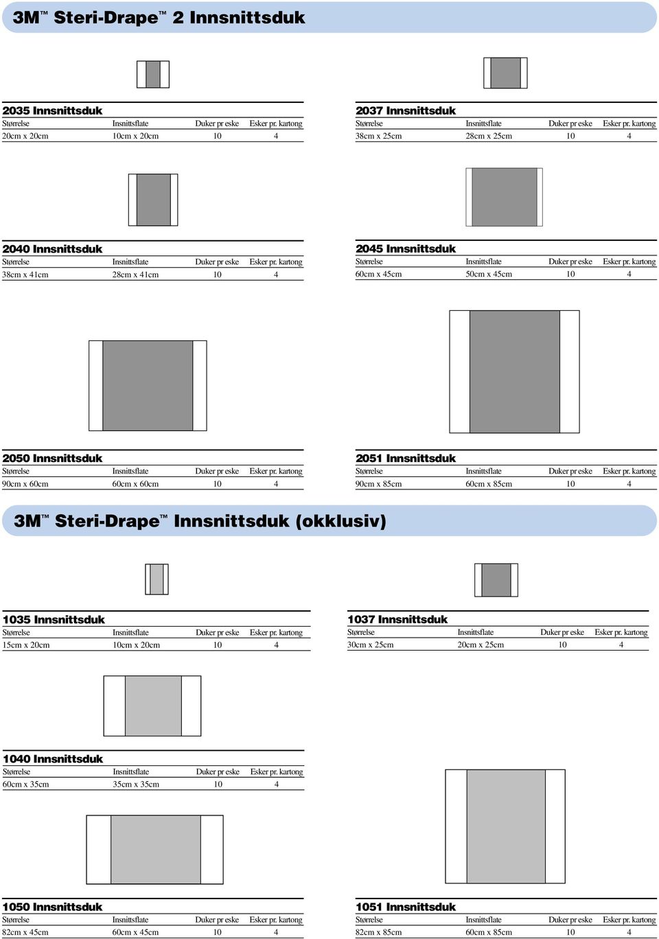 85cm 60cm x 85cm 10 4 3M Steri-Drape Innsnittsduk (okklusiv) 1035 Innsnittsduk 15cm x 20cm 10cm x 20cm 10 4 1037 Innsnittsduk 30cm x 25cm 20cm x