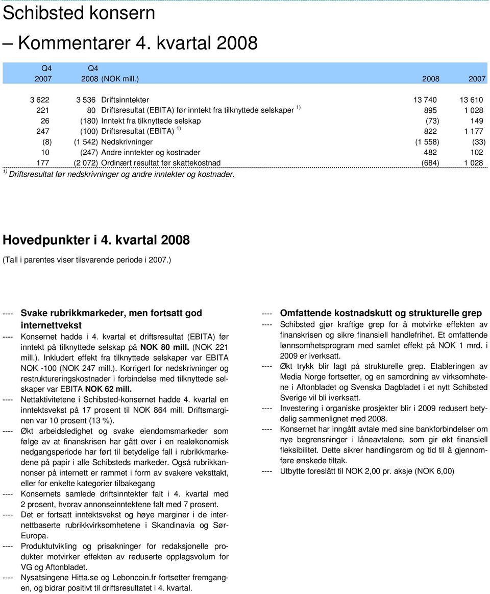 Driftsresultat (EBITA) 1) 822 1 177 (8) (1 542) Nedskrivninger (1 558) (33) 10 (247) Andre inntekter og kostnader 482 102 177 (2 072) Ordinært resultat før skattekostnad (684) 1 028 1) Driftsresultat