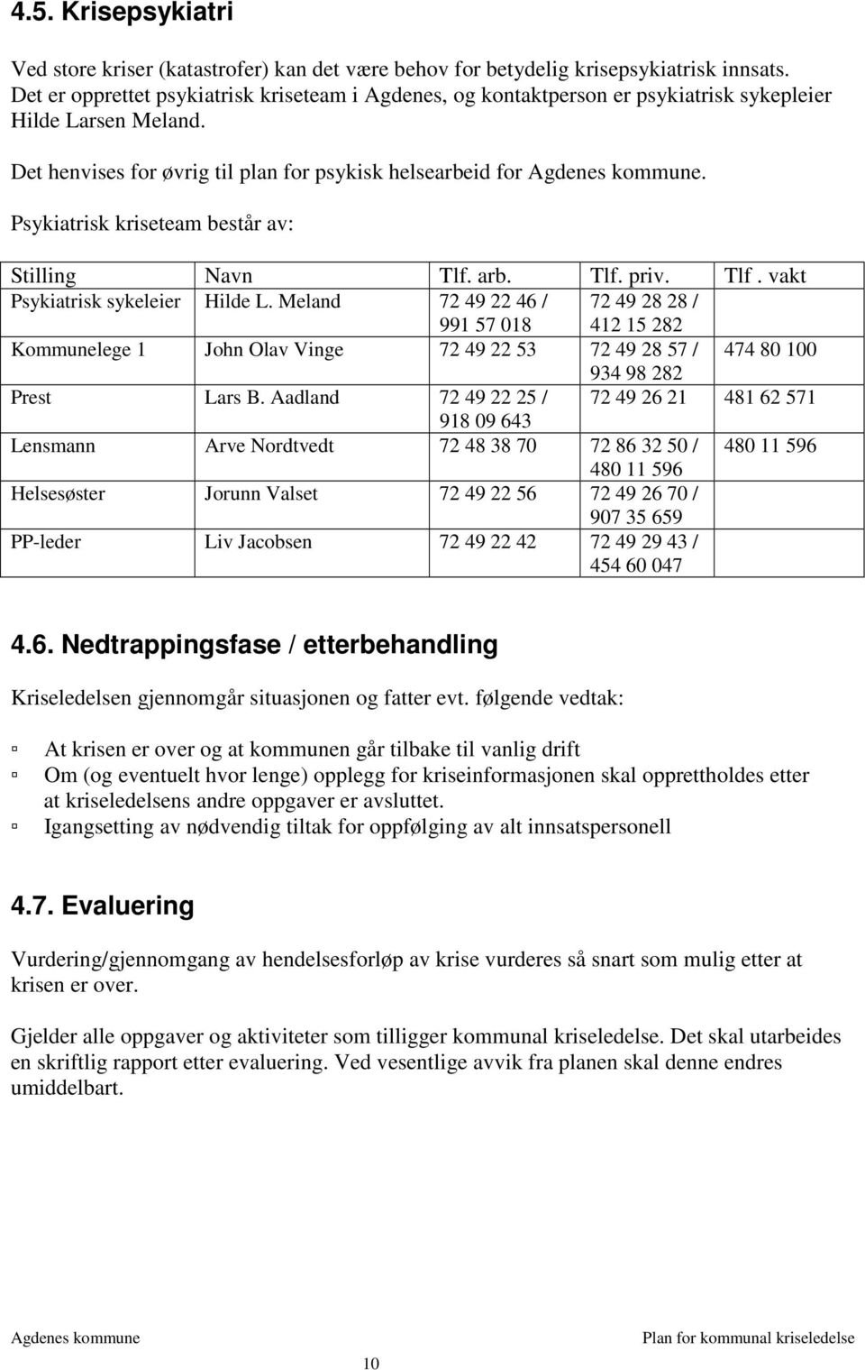 Psykiatrisk kriseteam består av: Stilling Navn Tlf. arb. Tlf. priv. Tlf. vakt Psykiatrisk sykeleier Hilde L.