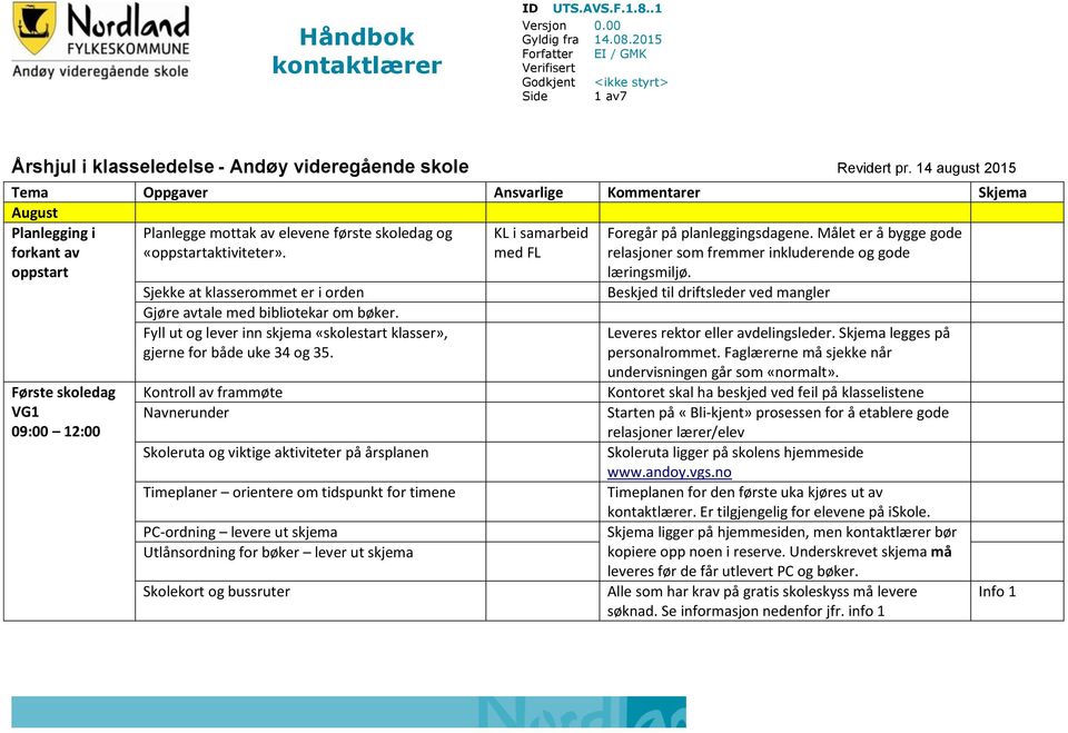 14 august 2015 August Planlegging i forkant av oppstart Planlegge mottak av elevene første skoledag og «oppstartaktiviteter». KL i samarbeid med FL Foregår på planleggingsdagene.