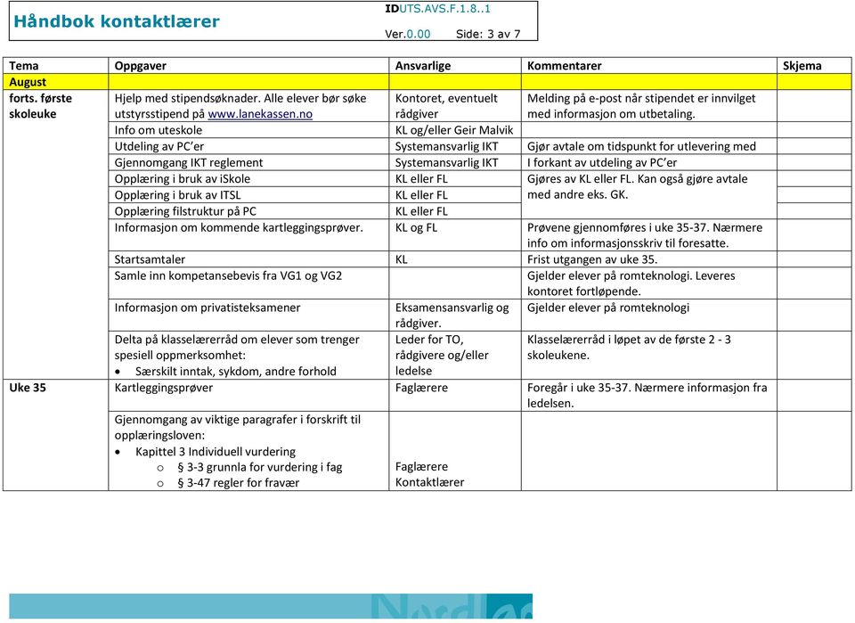 Info om uteskole KL og/eller Geir Malvik Utdeling av PC er Systemansvarlig IKT Gjør avtale om tidspunkt for utlevering med Gjennomgang IKT reglement Systemansvarlig IKT I forkant av utdeling av PC er